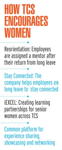 TCS' work culture paves way for women success - BusinessToday