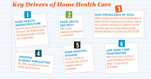 total system care license key free total system care license key free
