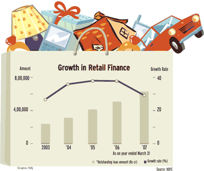 Slowing, but still high
