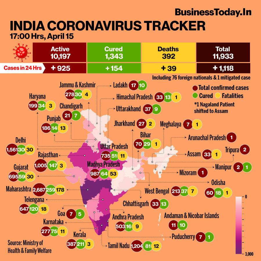 Sop Meaning In Covid In Hindi Covid