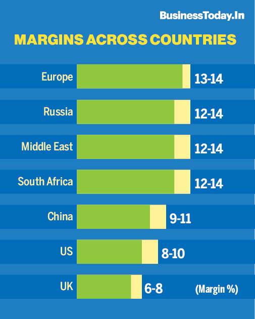 Total 53+ imagen dealer margin on new cars Viaterra.mx