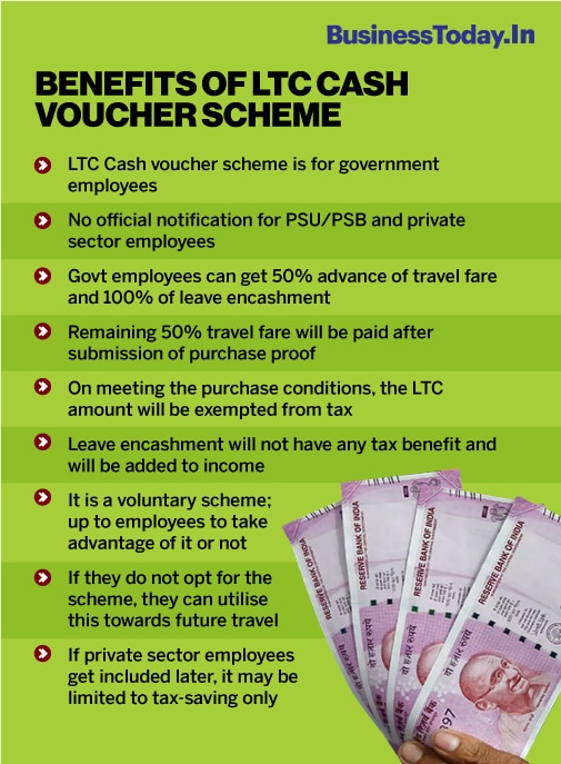 BT Buzz How the LTC cash voucher scheme will work for you? BusinessToday