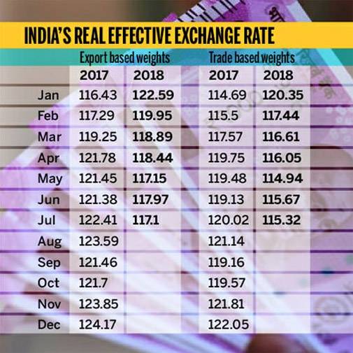 33-2-billion-dollars-in-rupees-information-ecurrency
