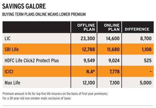 Hots Real Money Transactions Disabled