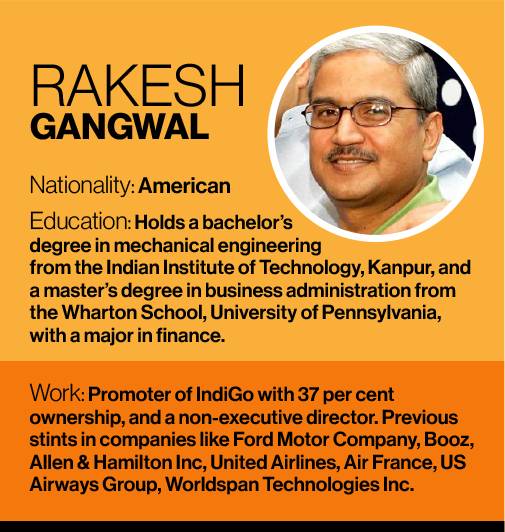 Friends turned foes How IndiGo founders Rahul Bhatia and Rakesh