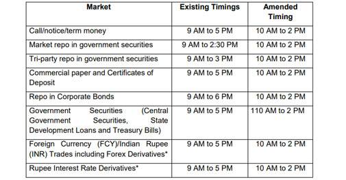 10 essentials of forex trading pdf