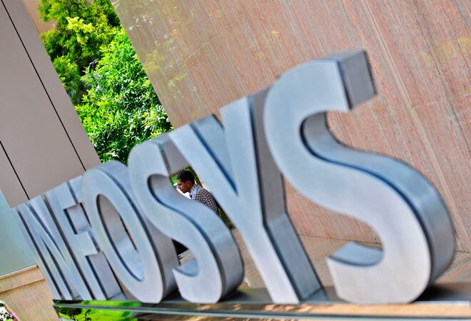 Infosys Signs Multi Million Euro Deal With Deutsche Bank