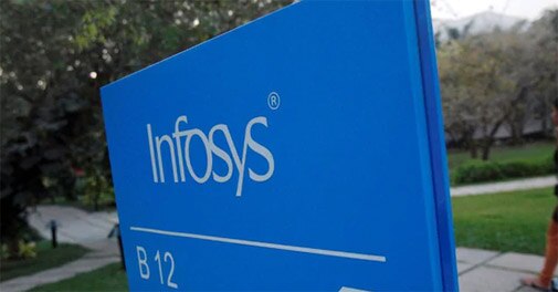 Infosys to invest additional Rs 7.2 crore in Indian start-up ideaForge Technology - Vimarsana News
