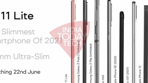 Exclusive: Mi 11 Lite at 6.8mm to be the slimmest smartphone of 2021 in India - Vimarsana News