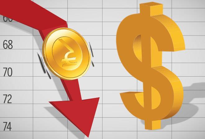 Rupee hits fresh all-time low of 74.27 as brent crude ...