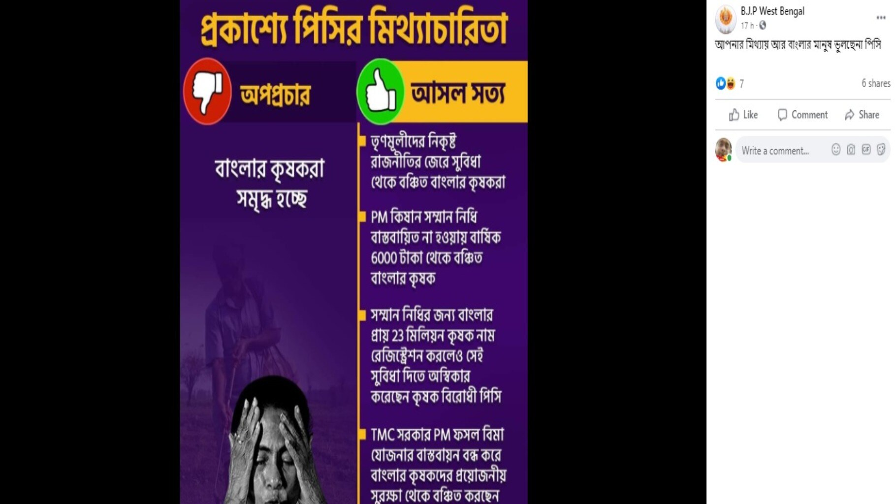 রাজ্য থেকে ২৩ মিলিয়ন কৃষকের নাম প্রধানমন্ত্রী কৃষি যোজনায় নথিভুক্ত হয়নি