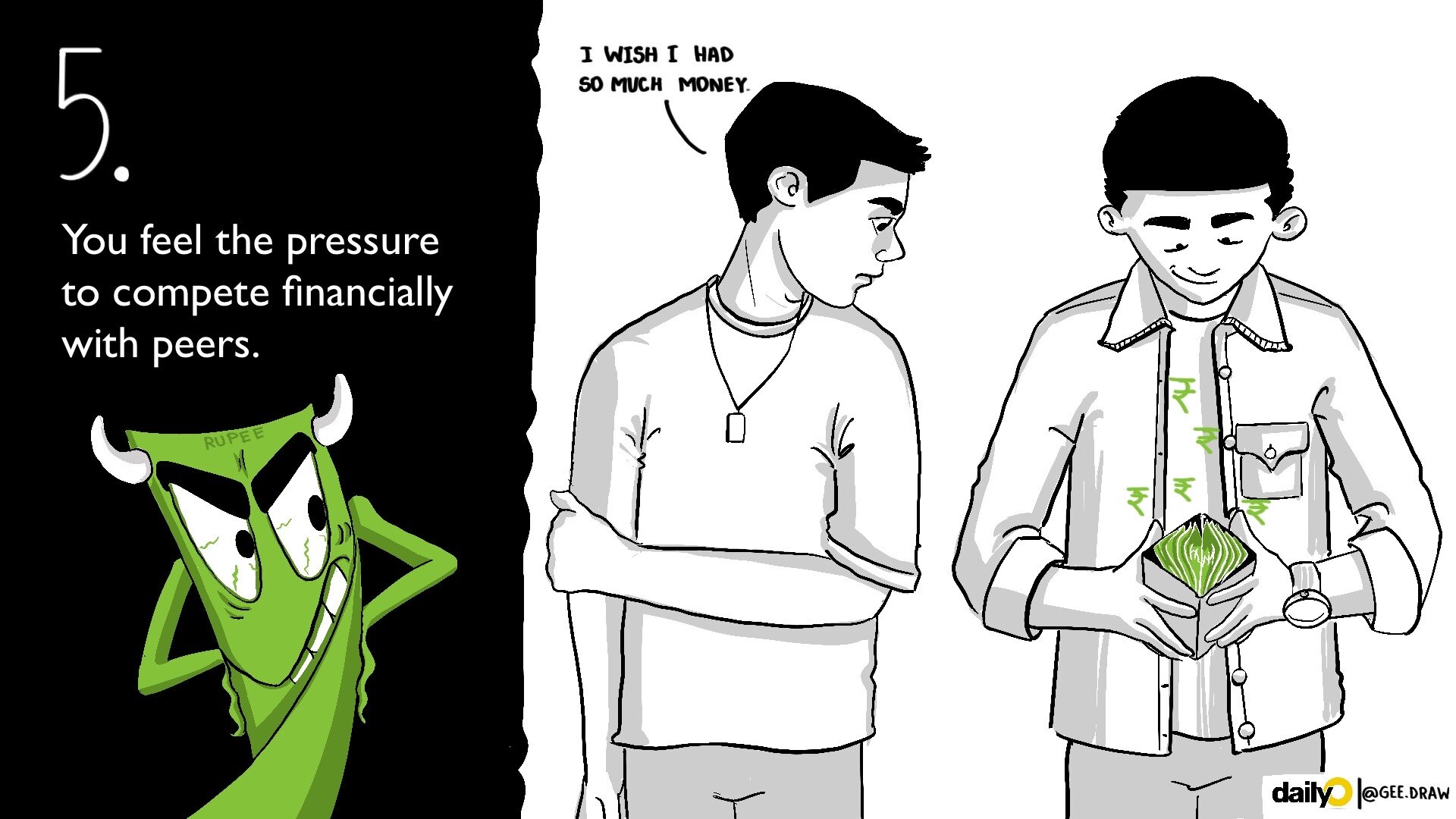 You feel the pressure to compete financially with your peers. You feel the pressure to compete financially with your peers.