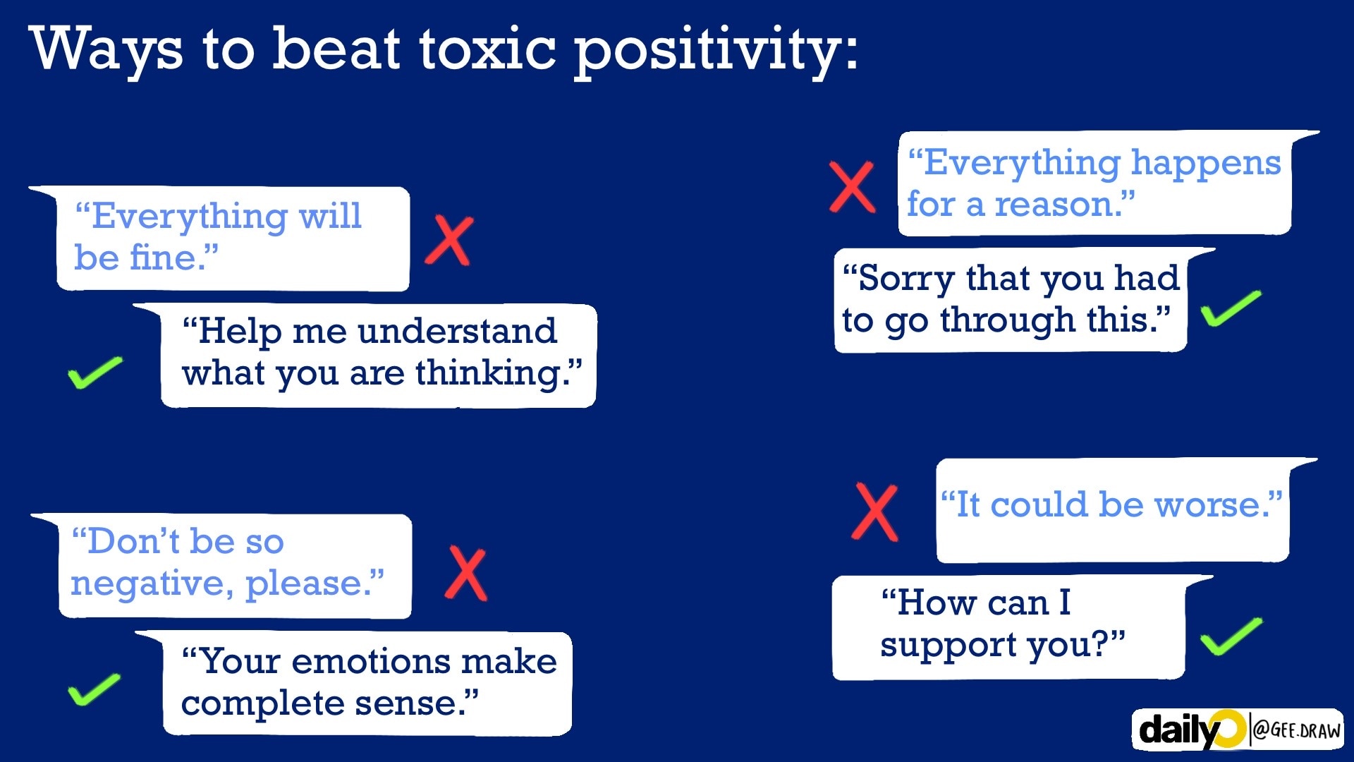 Validation is better than toxic positive statements for someone who needs you when they are not feeling okay. Pause, listen to them, empathize and then speak. Validation is better than toxic positive statements for someone who needs you when they are not feeling okay. Pause, listen to them, empathize and then speak.