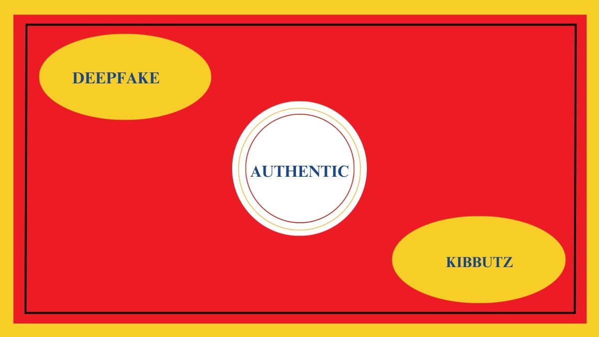 Deepfake and Kibbutz most searched words in 2023, but 'authentic' is Merriam-Webster Word of the Year Deepfake and Kibbutz most searched words in 2023, but 'authentic' is Merriam-Webster Word of the Year