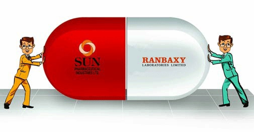 sun-pharma-ranbaxy-s_122714011131.gif