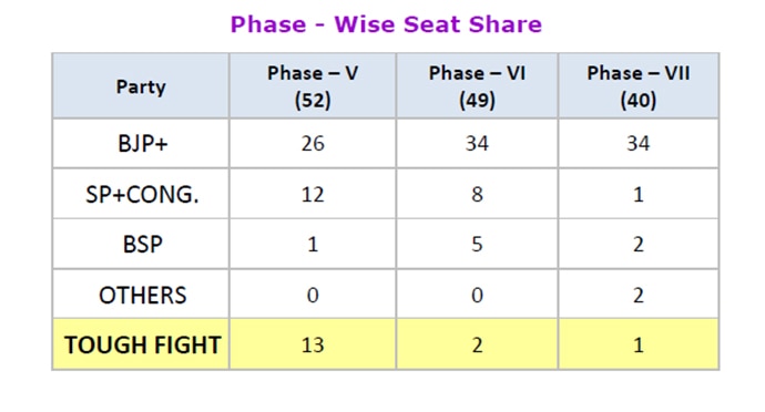 up-phase-seat-2_030917064836.jpg