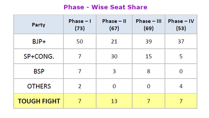 up-phase-seat_030917064824.jpg