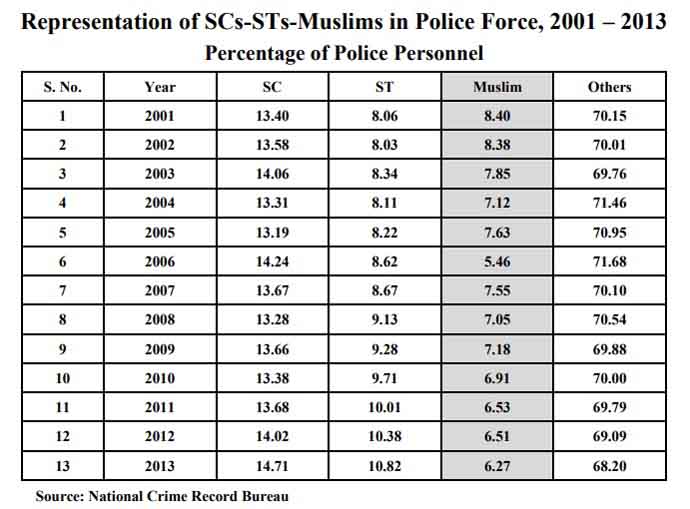 minorities-in-police_112617085419.jpg