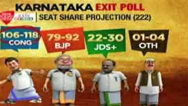 কর্ণাটক নির্বাচন, কংগ্রেস, বিজেপি, ২০১৯ নির্বাচন