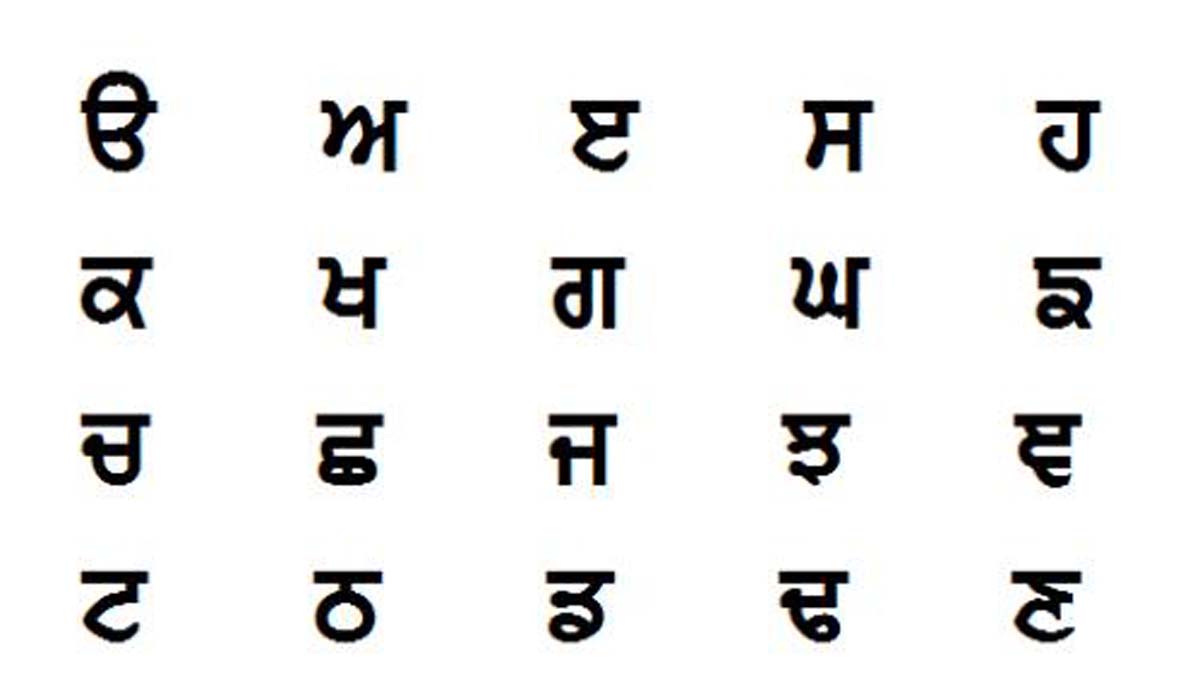 Typical Punjabi Words Spesanut
