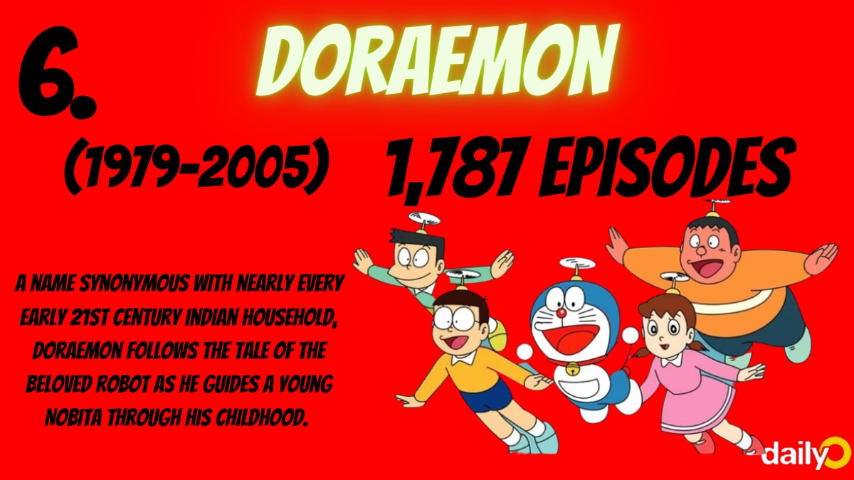 One Piece Red releases in India today. Here are some of the longest