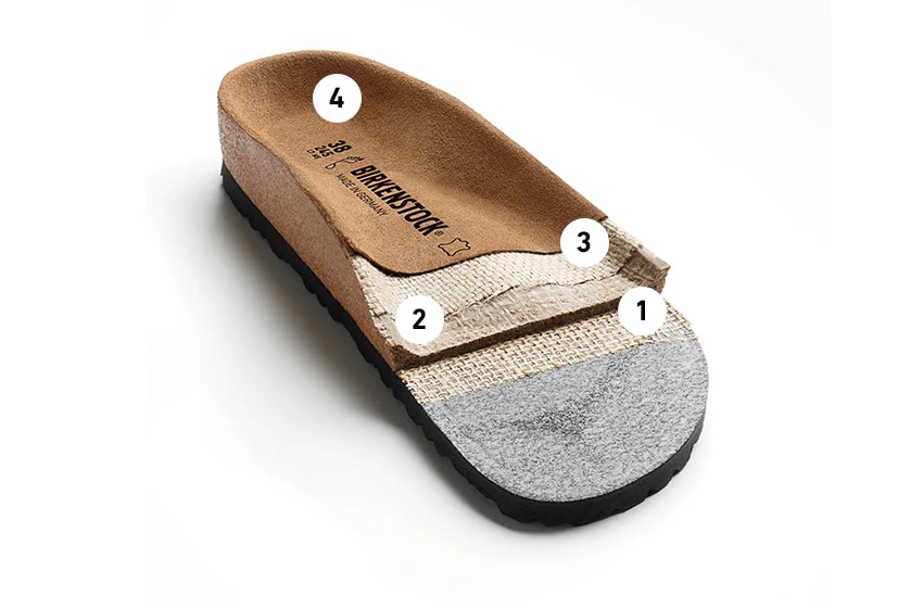 slingback birkenstocks