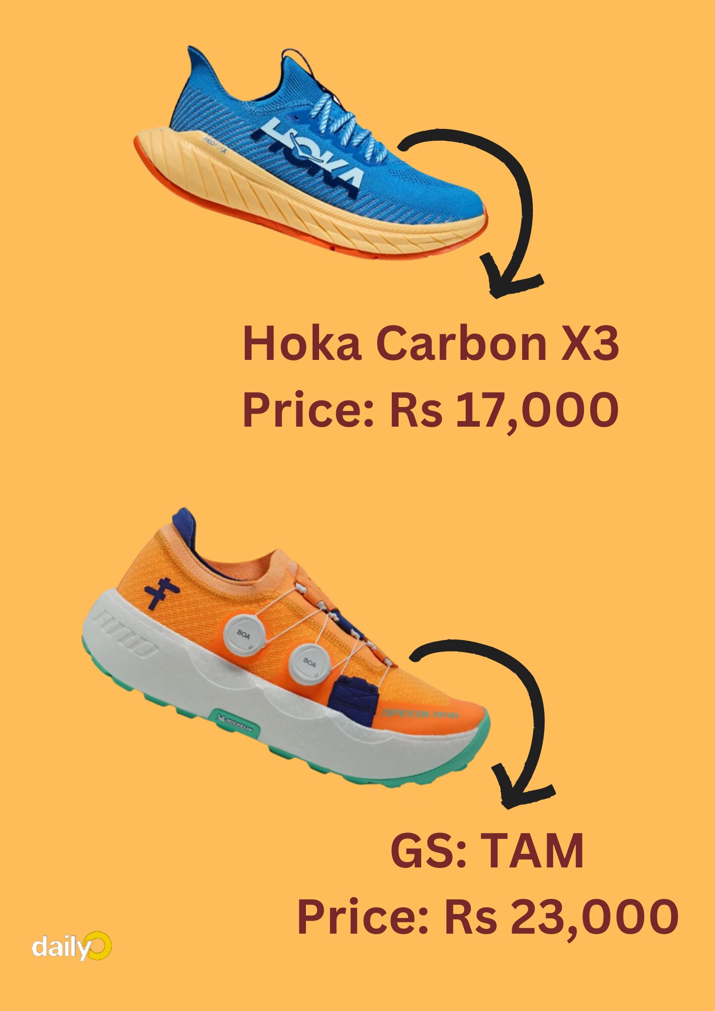 Carbonsoled Super Shoes will help you run faster. But do you really