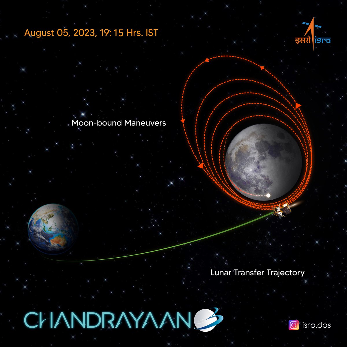 Chandrayaan-3 shows Earth what the Moon looks like up close in 2023 ...