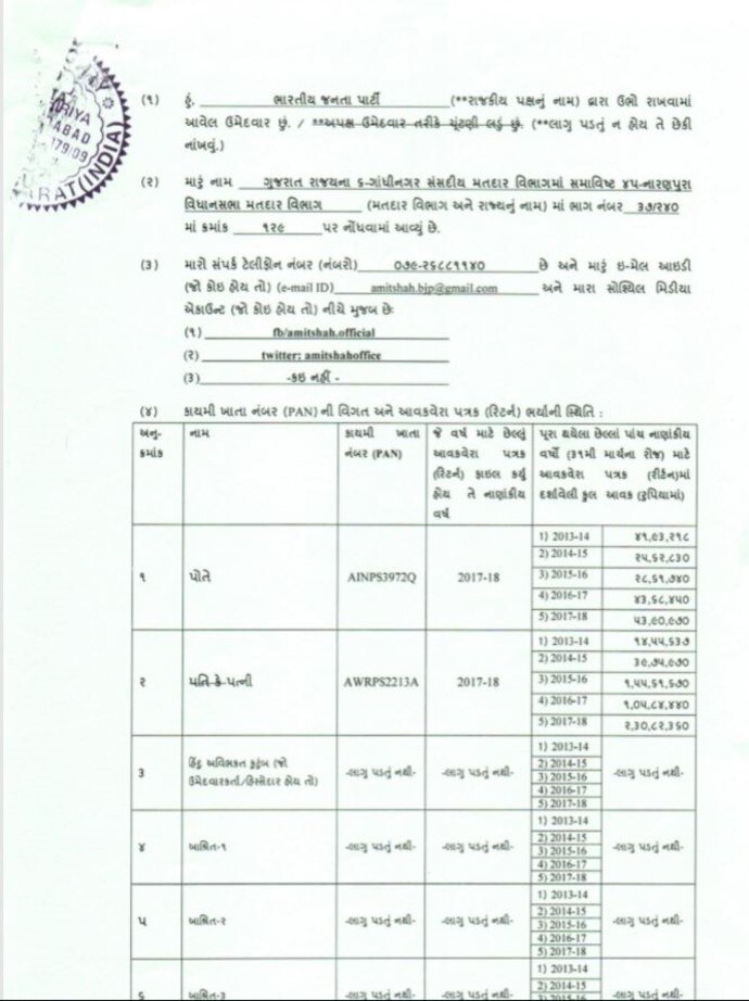amit-ratna-body1_040419083104.jpg amit-ratna-body1_040419083104.jpg