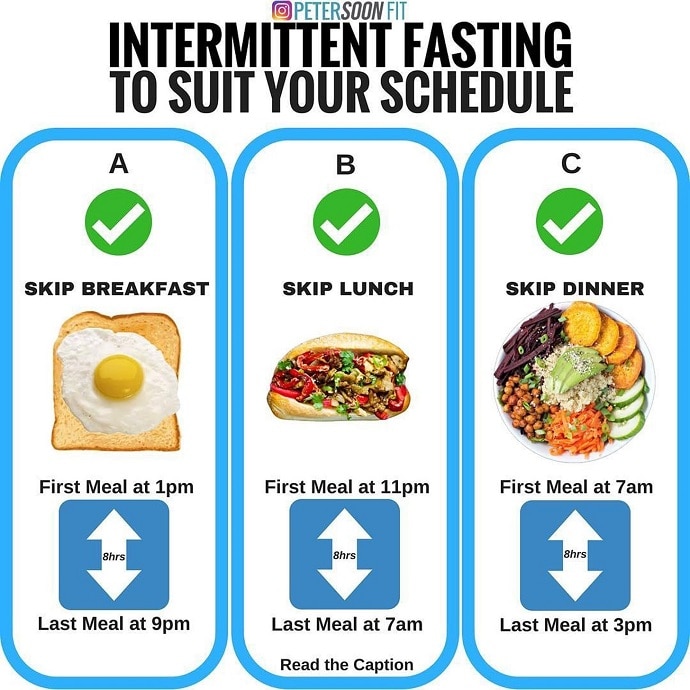 intermittent-fasting_052719072535.jpg