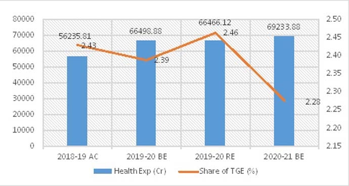 main_health-expenses_021020023154.jpg