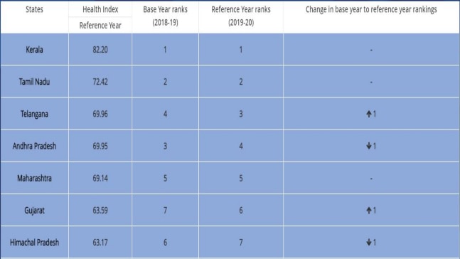 overall-health-chart_122821015235.jpg overall-health-chart_122821015235.jpg