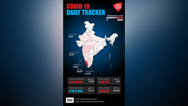 it-covid-feb-9_020922010053.jpg it-covid-feb-9_020922010053.jpg