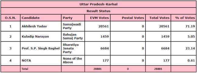 karhal-647_031022104509.jpg karhal-647_031022104509.jpg
