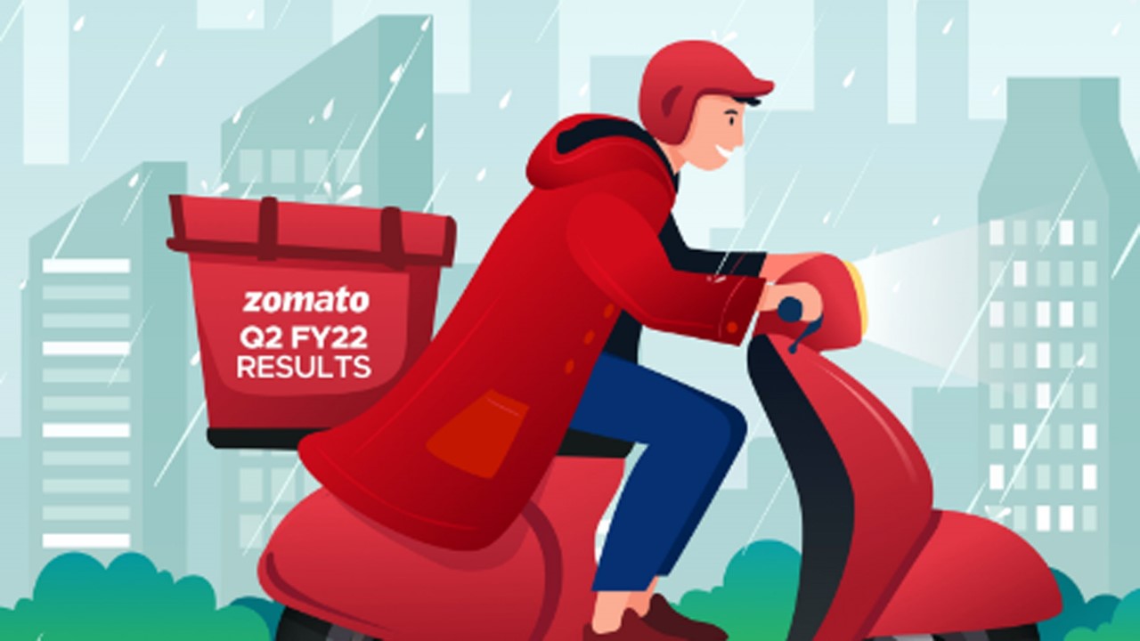 Invested in Zomato? You can relate to these memes after Q2 losses Invested in Zomato? You can relate to these memes after Q2 losses