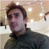 Nitin Yadav Nitin Yadav