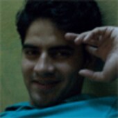 Shaghil Bilali Shaghil Bilali