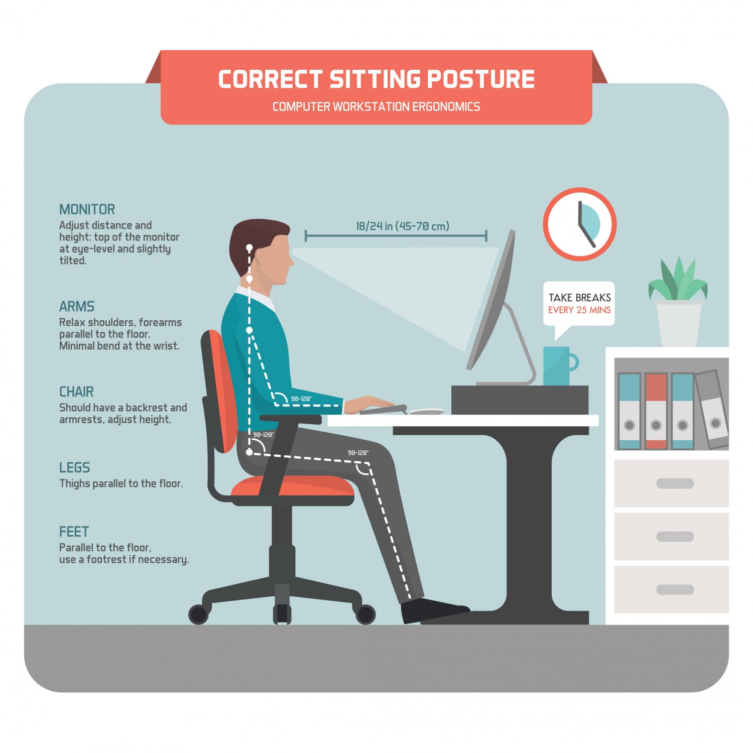 5 Tips To Maintain Good Posture While Working From Home