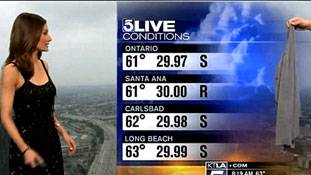 लाइव शो के दौरान एंकर की ड्रेस कंट्रोवर्सी में आ गई...