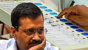 आखिर इस ईवीएम के बहाने कब तक ? आखिर इस ईवीएम के बहाने कब तक ?