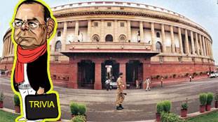 बजट से जुड़े इन 15 सवालों के जवाब जानते हैं आप ?