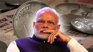 रोजगार विहीन विकास दर