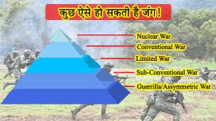किस हालत में हो सकती है भारत-पाक के बीच Nuclear War?