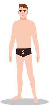 What is Digital Privacy and How is works