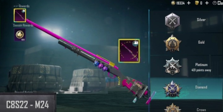 Free Rewards in BGMI 3.6 Ranked Season