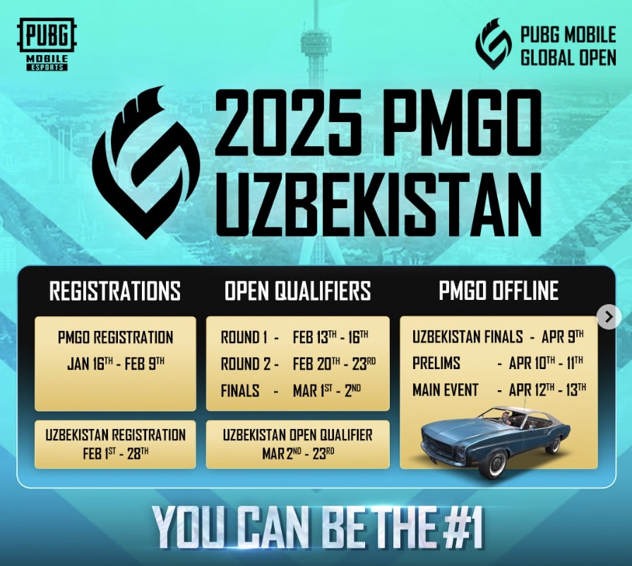 PMGO 2025 Open Qualifiers: Dates, Prize Pool, Format, and More