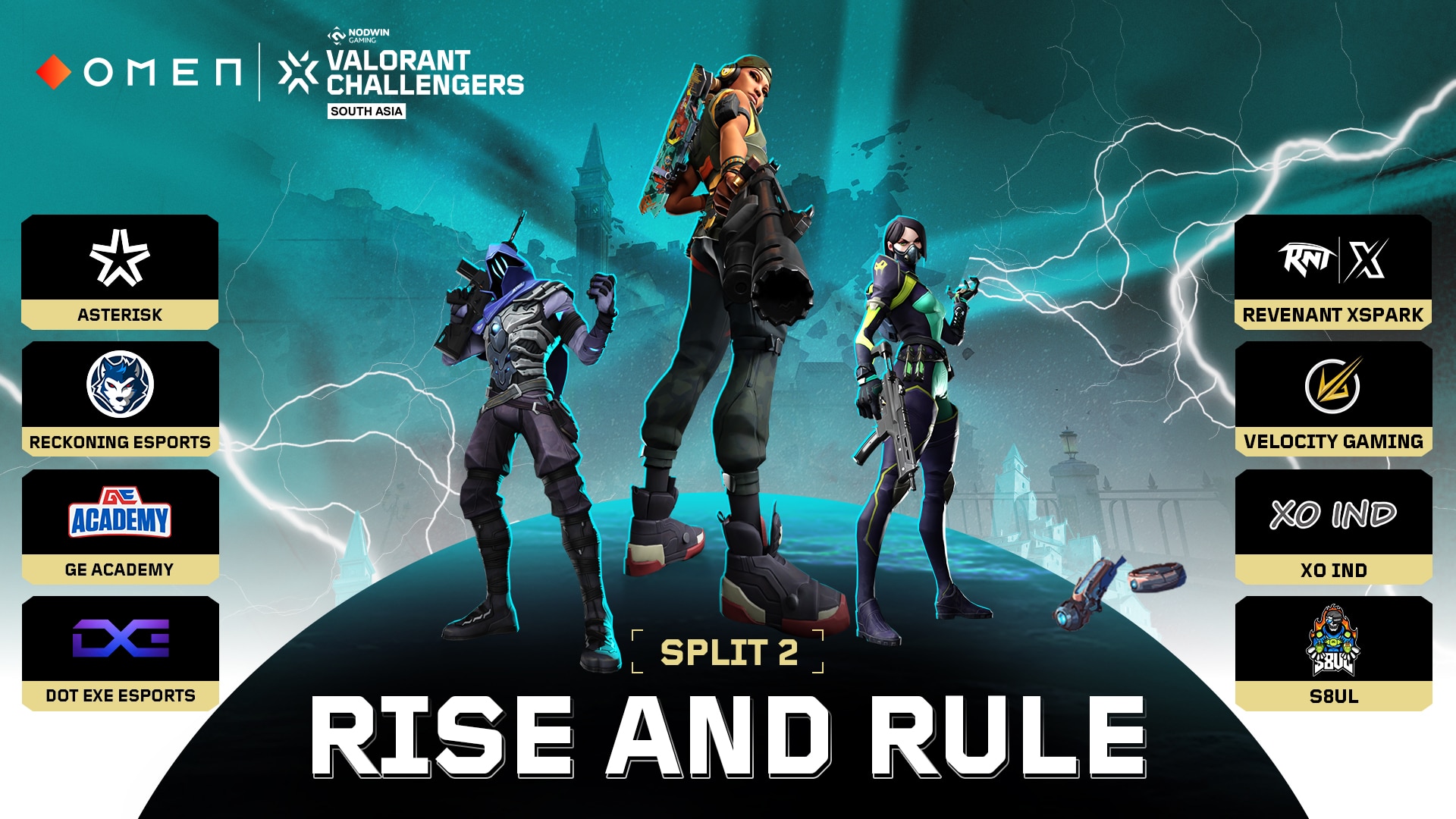OMEN VALORANT Challengers South Asia 2025 Split 2 Kicks Off on May 16 with INR 29 Lakh Prize Pool
