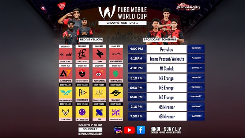 PUBG Mobile World Cup 2025 Group Stage Day 1: Teams, Groups and Live Stream Details