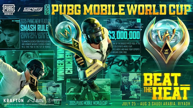 PUBG Mobile Esports World Cup 2025: Dates, Teams & Prize Pool