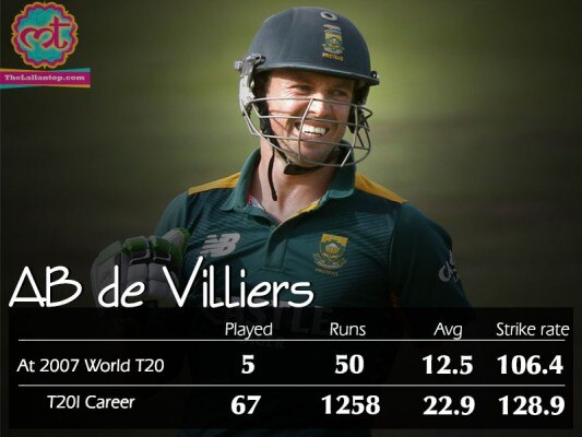 de villiers